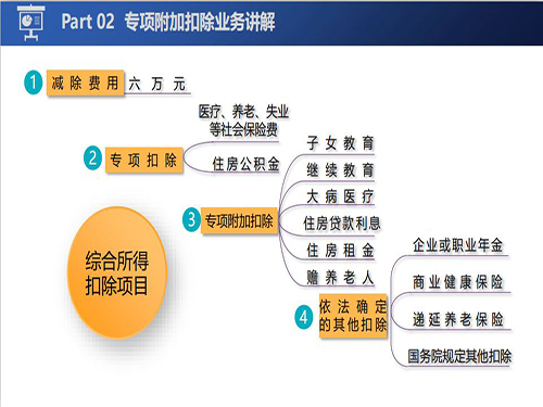 正文7.jpg